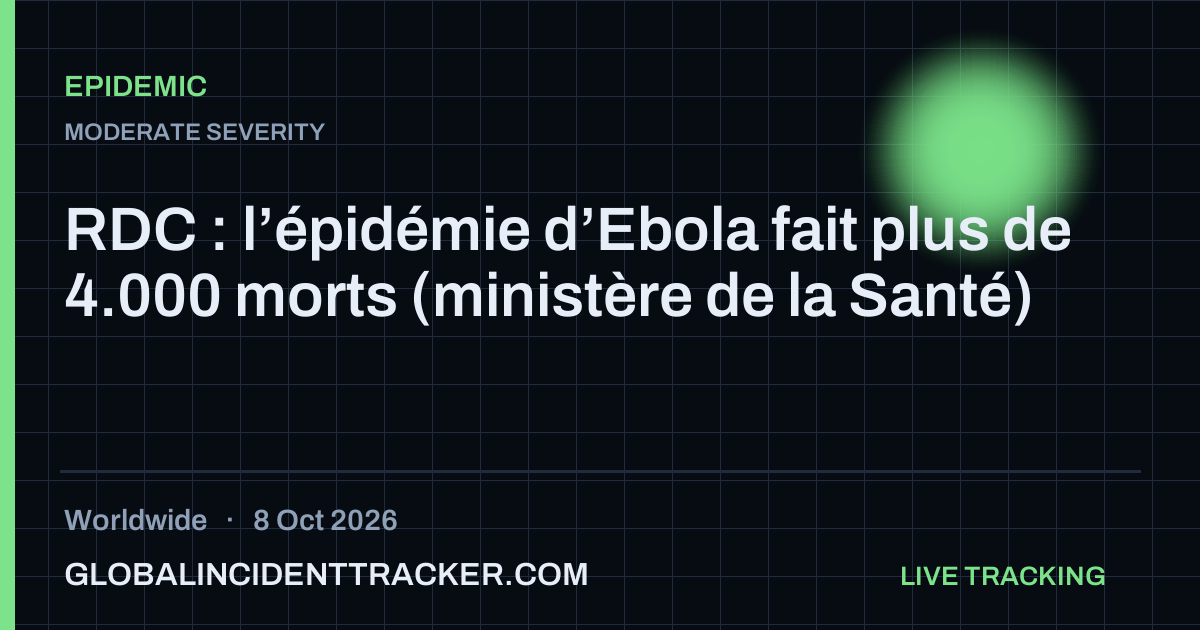 Epidemic incident in worldwide on 8 October 2026 — Global Incident Tracker report card