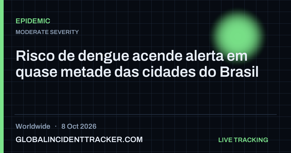 Epidemic incident in worldwide on 8 October 2026 — Global Incident Tracker report card