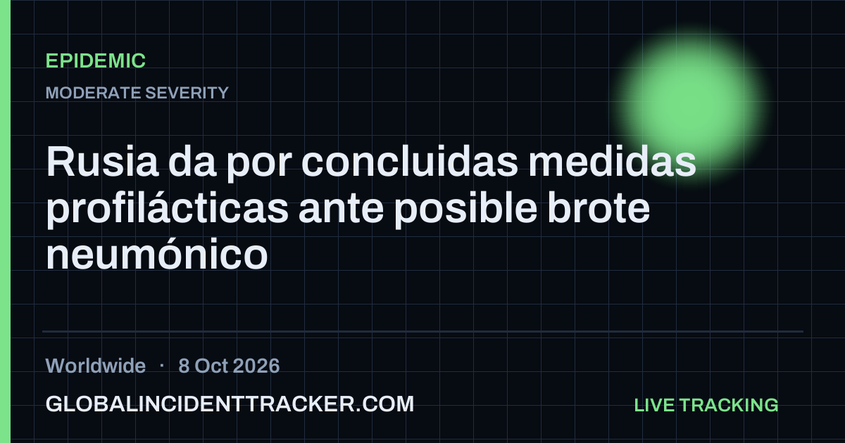 Epidemic incident in worldwide on 8 October 2026 — Global Incident Tracker report card