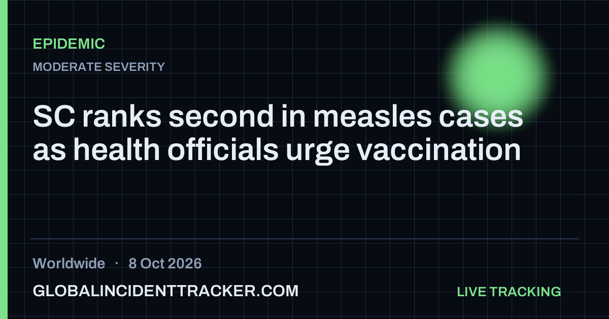 Epidemic incident in worldwide on 8 October 2026 — Global Incident Tracker report card