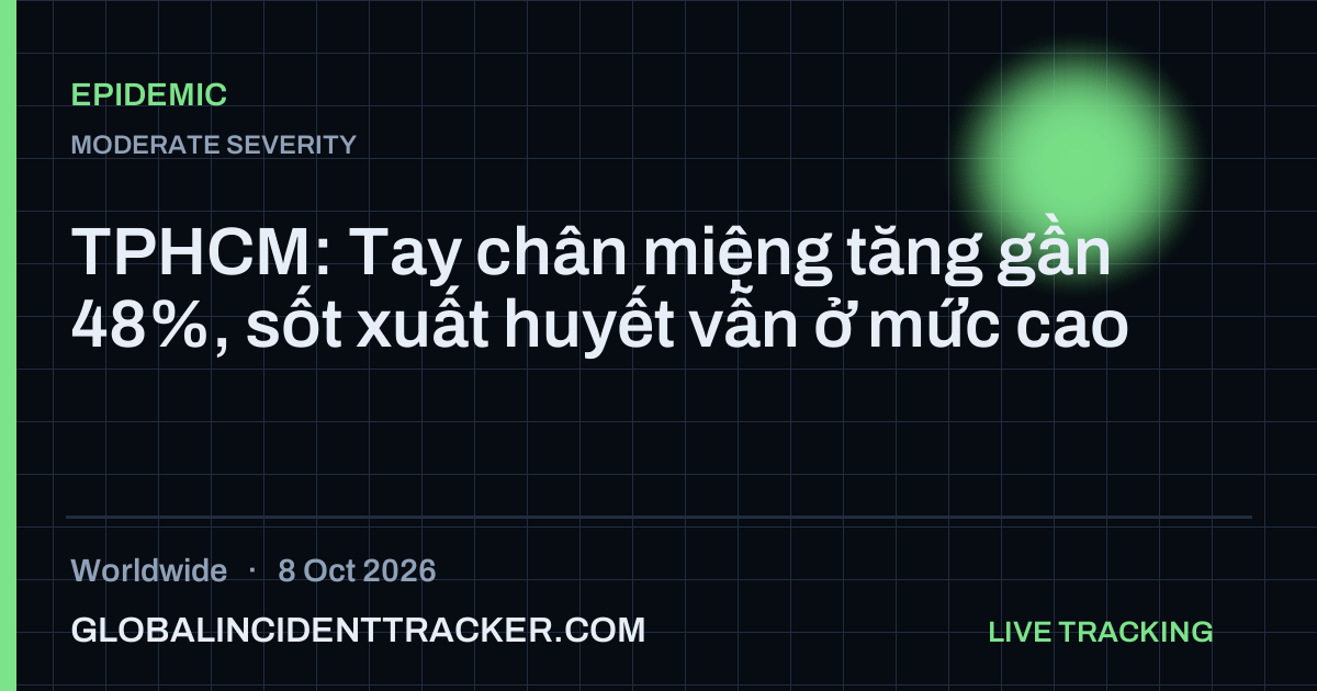 Epidemic incident in worldwide on 8 October 2026 — Global Incident Tracker report card
