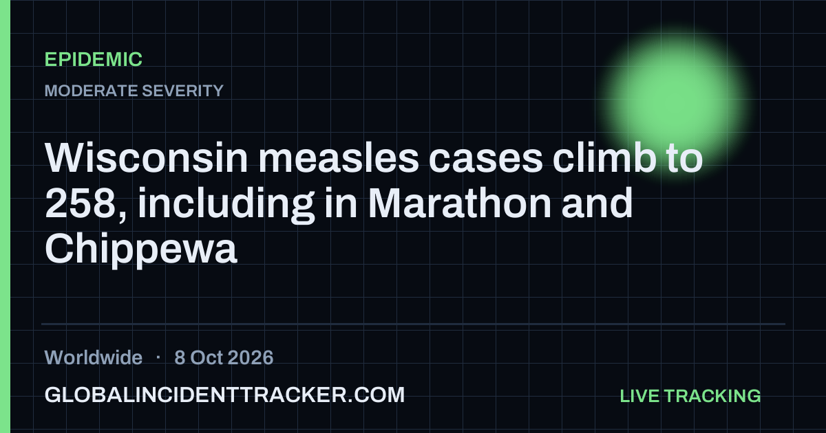 Epidemic incident in worldwide on 8 October 2026 — Global Incident Tracker report card