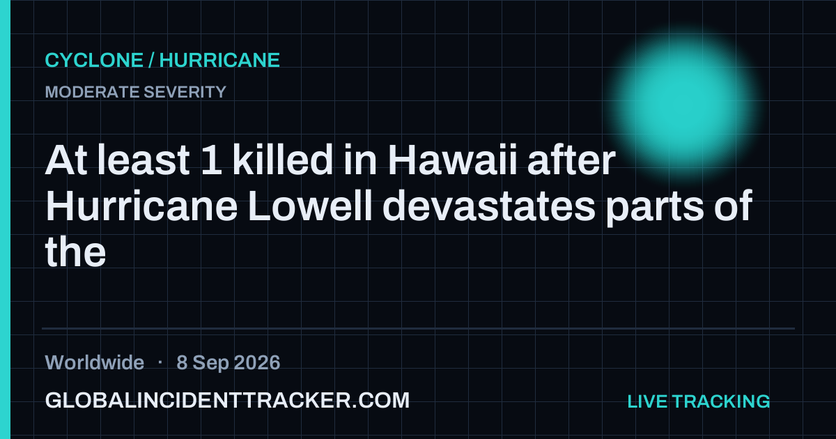 Cyclone / Hurricane incident in worldwide on 8 September 2026 — Global Incident Tracker report card