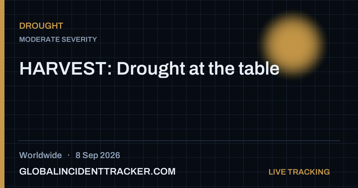 Drought incident in worldwide on 8 September 2026 — Global Incident Tracker report card