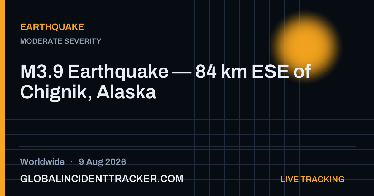 Earthquake incident in worldwide on 9 August 2026 — Global Incident Tracker report card