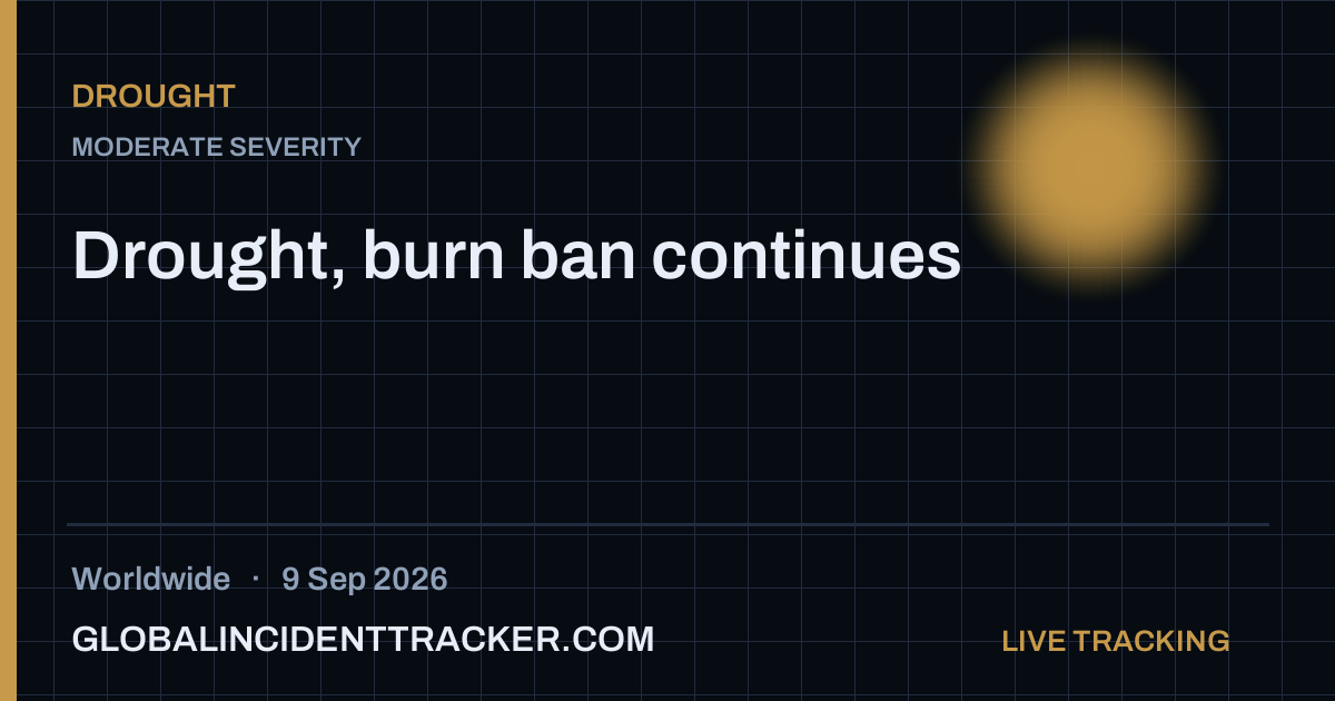 Drought incident in worldwide on 9 September 2026 — Global Incident Tracker report card