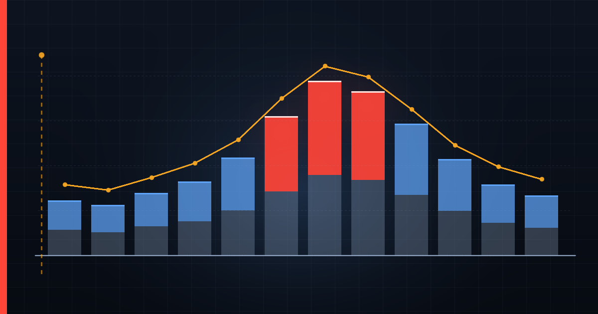 2026 in Incidents: How to Read a Year of Global Disaster Data